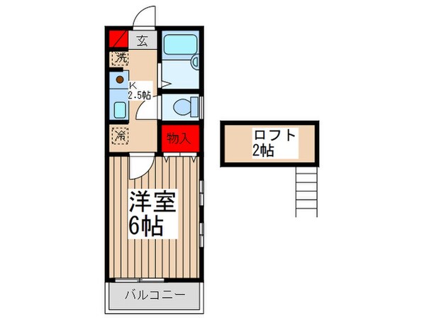 カ―サ　エストレ―ラの物件間取画像